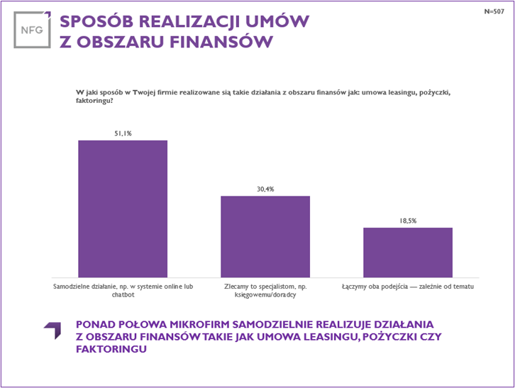 finansejdg.png finanse jdg.png
