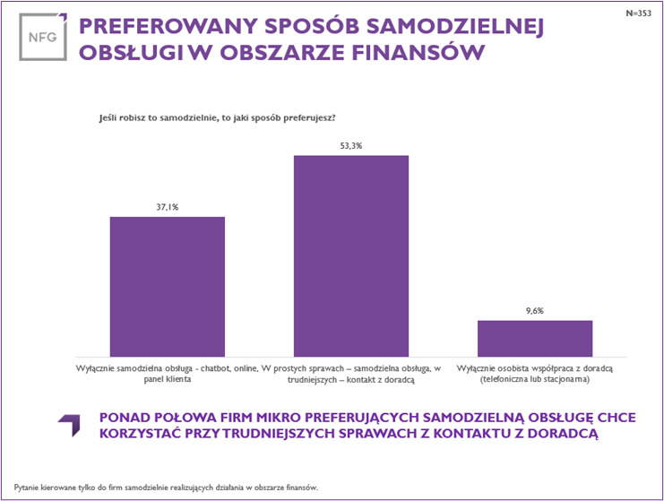finanse-nfg.png finanse-nfg.png