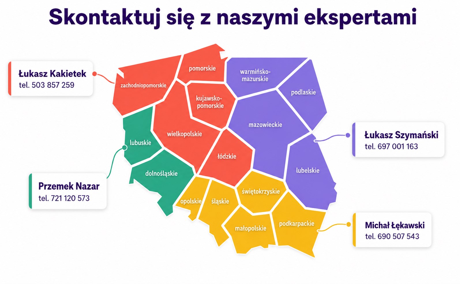 grafika