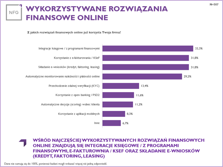 finansowanie-online.png finansowanie-online.png